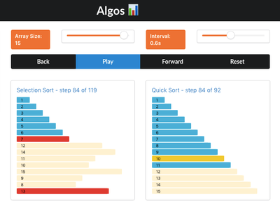 Algos algorithm visualizer